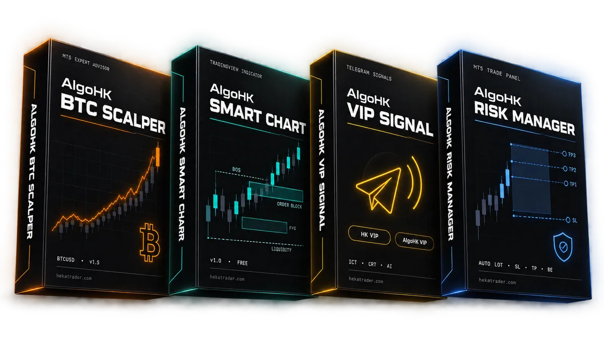 AlgoHK ürünleri: BTC Scalper, Smart Chart, VIP Signal ve Risk Manager kutuları